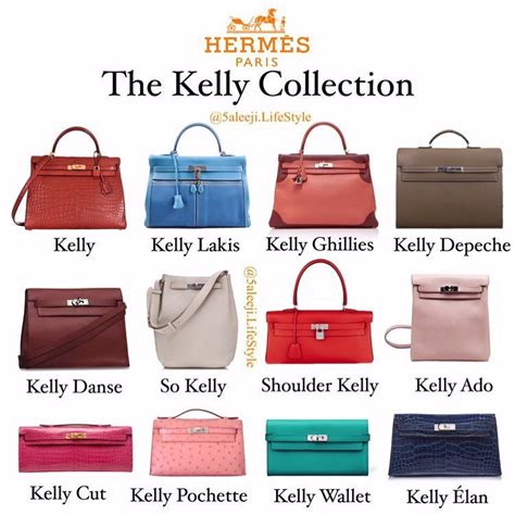 what are the different types of hermes handbags